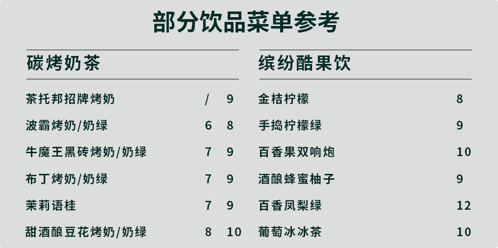 茶托邦饮品菜单